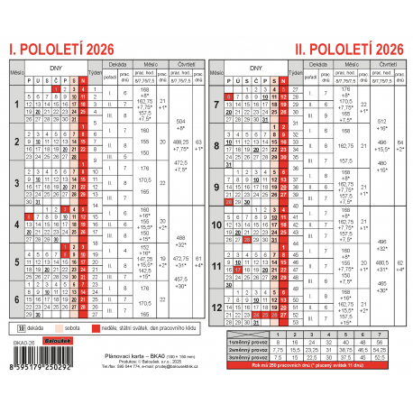 BKA0-26 Plánovací karta-1